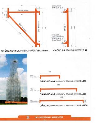 Giàn giáo xây dựng Phúc Long